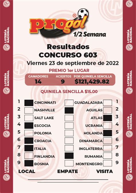 progol media semana 603|Resultados Progol Media Semana 603 .